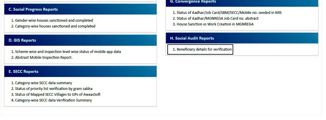 Abua Awas Yojana List 